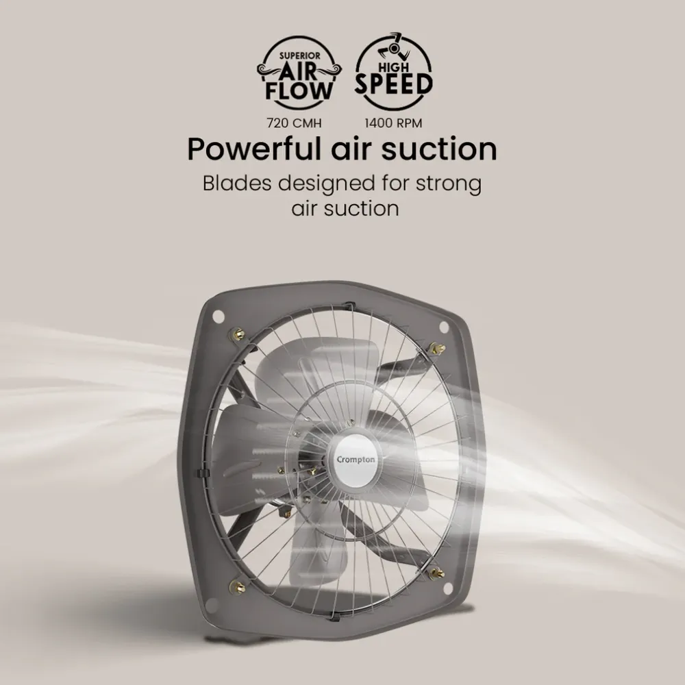 Driftair Antidust Exhaust Fan | 150mm/225mm/300mm | Grey | Crompton