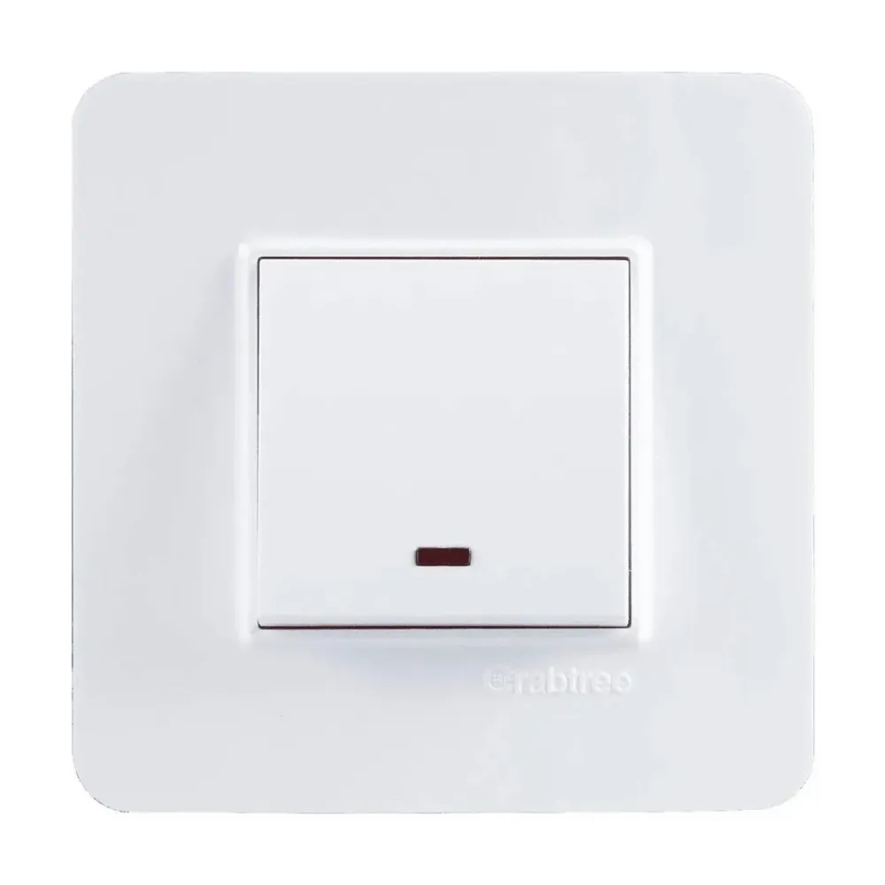 Front  Plate |1/2Modular |White |Havells