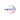 Wipro