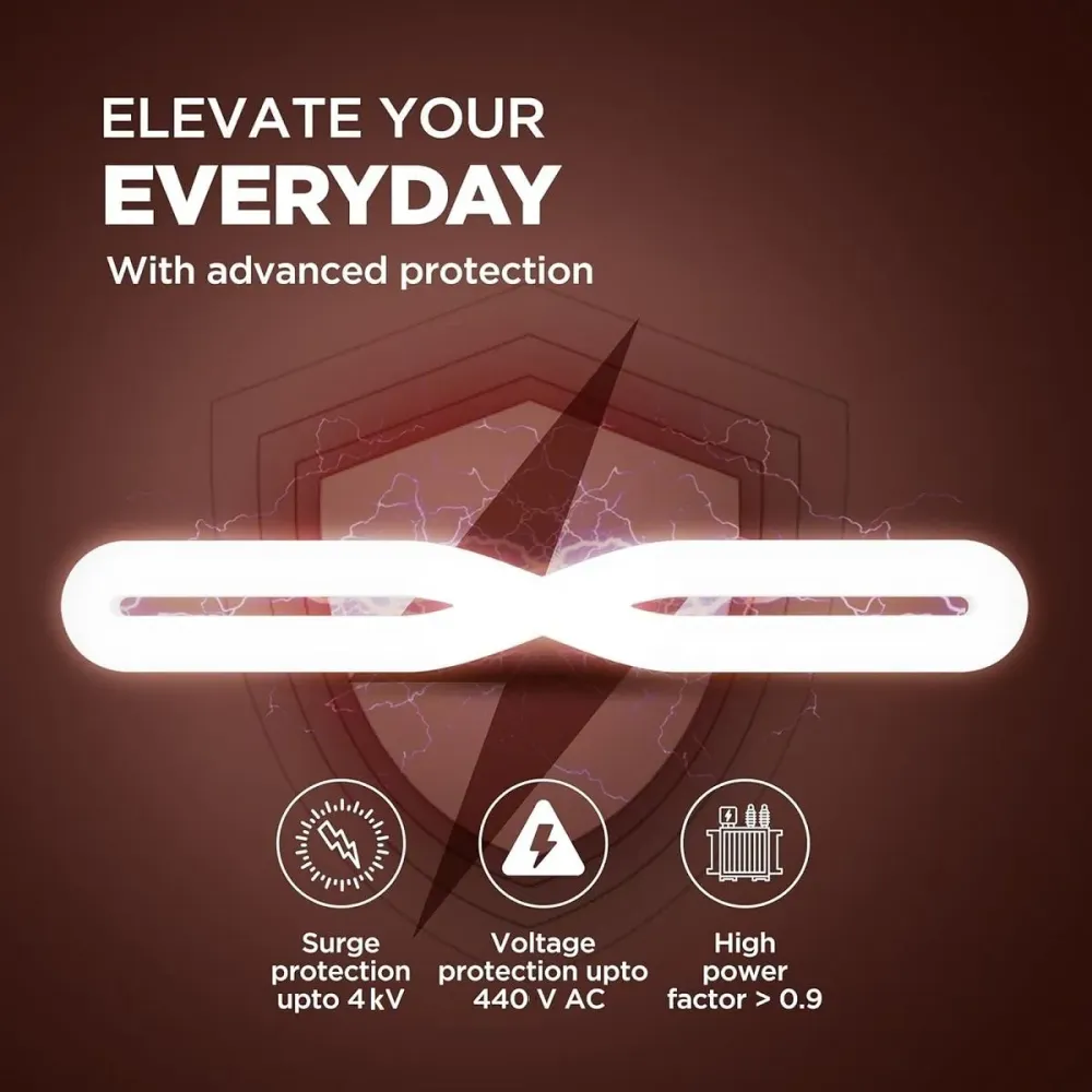 20W Glamtube Tube Light| Aurora Plus |3 in 1 |600mm |Havells