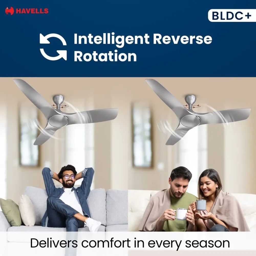 Stealth Air  Ceiling Fan |1200mm BLDC+ | Remote Control | Havells