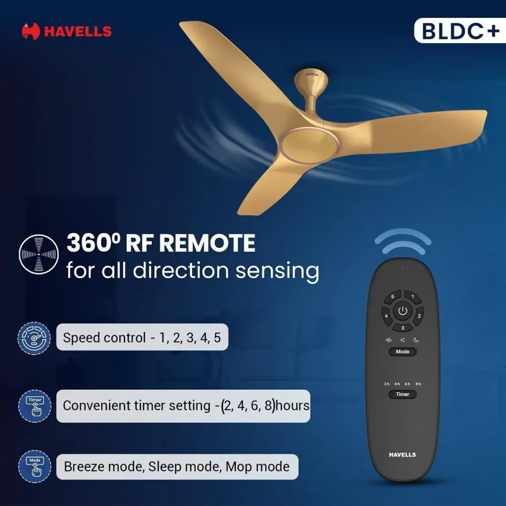 Stealth Air  Ceiling Fan |1200mm BLDC+ | Remote Control | Havells