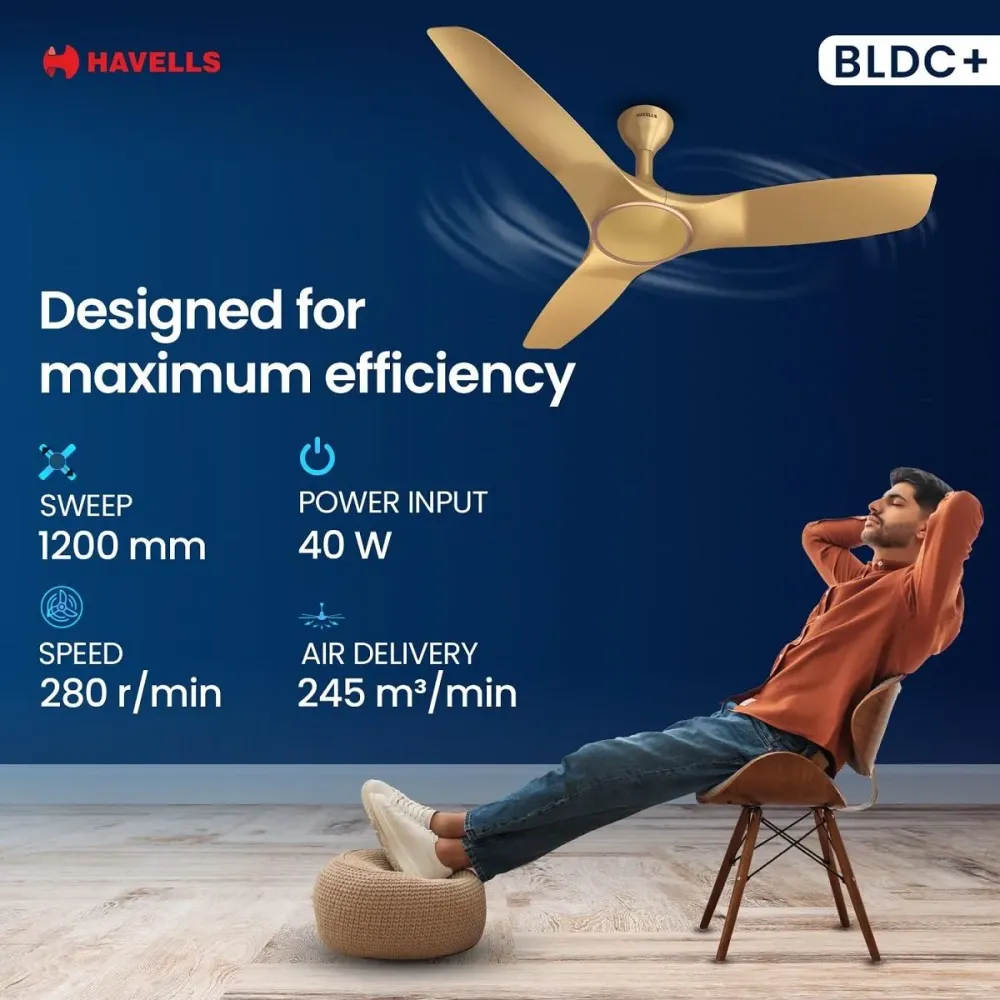 Stealth Air  Ceiling Fan |1200mm BLDC+ | Remote Control | Havells