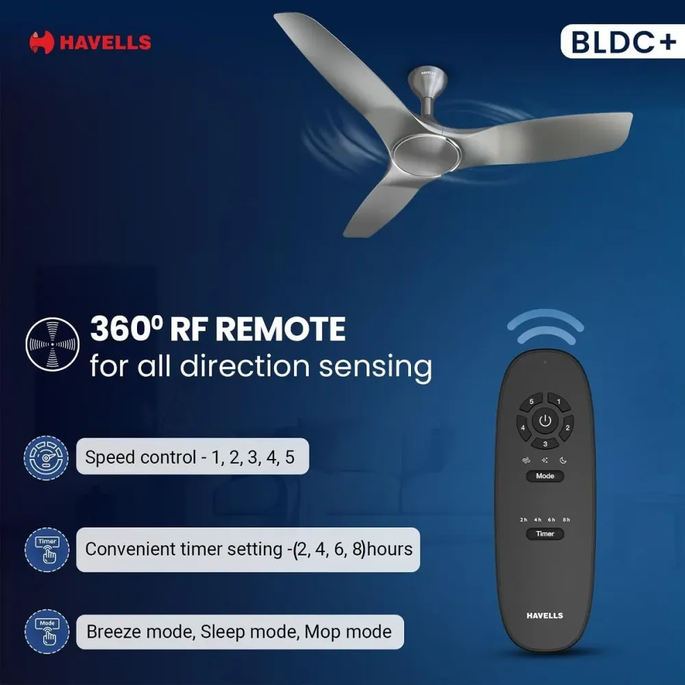 Stealth Air  Ceiling Fan |1200mm BLDC+ | Remote Control | Havells