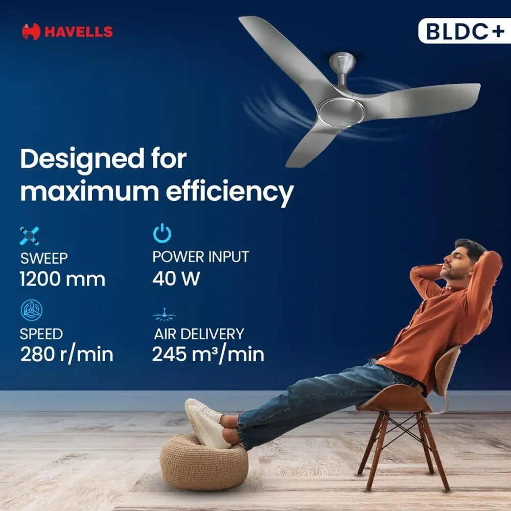 Stealth Air  Ceiling Fan |1200mm BLDC+ | Remote Control | Havells