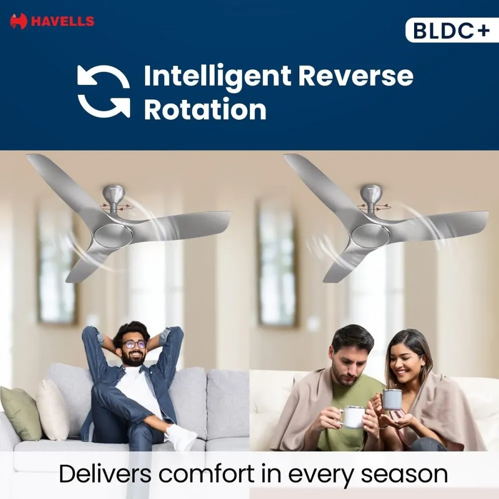 Stealth Air  Ceiling Fan |1200mm BLDC+ | Remote Control | Havells