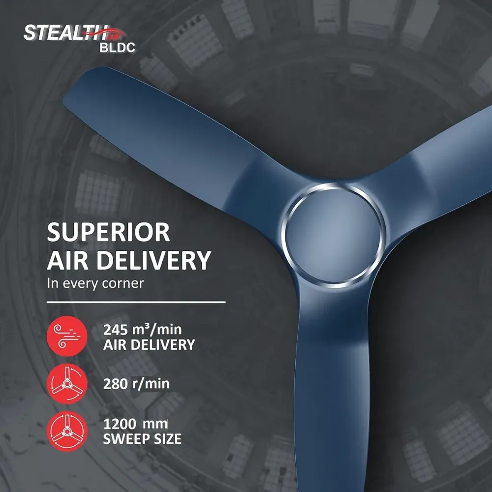 Stealth Air  Ceiling Fan |1200mm BLDC+ | Remote Control | Havells