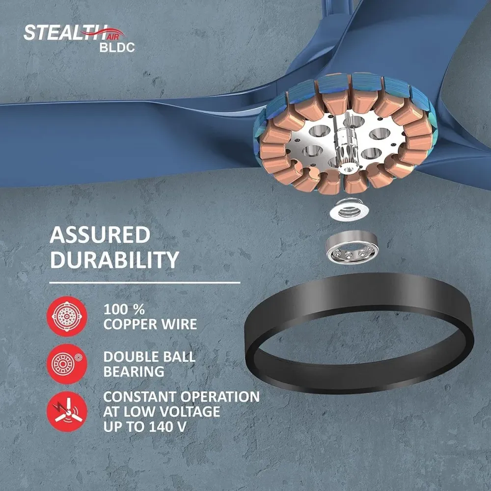 Stealth Air  Ceiling Fan |1200mm BLDC+ | Remote Control | Havells
