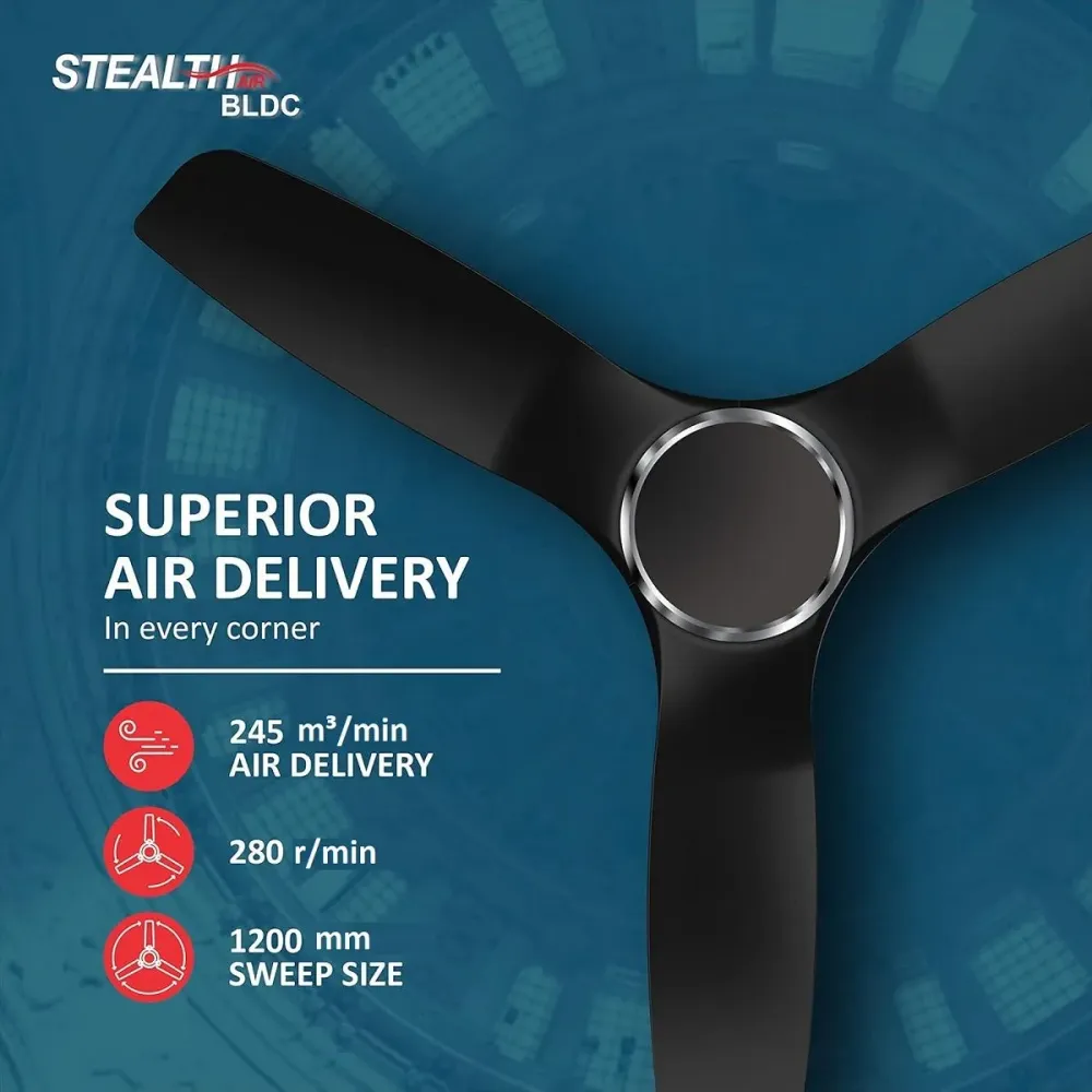 Stealth Air  Ceiling Fan |1200mm BLDC+ | Remote Control | Havells