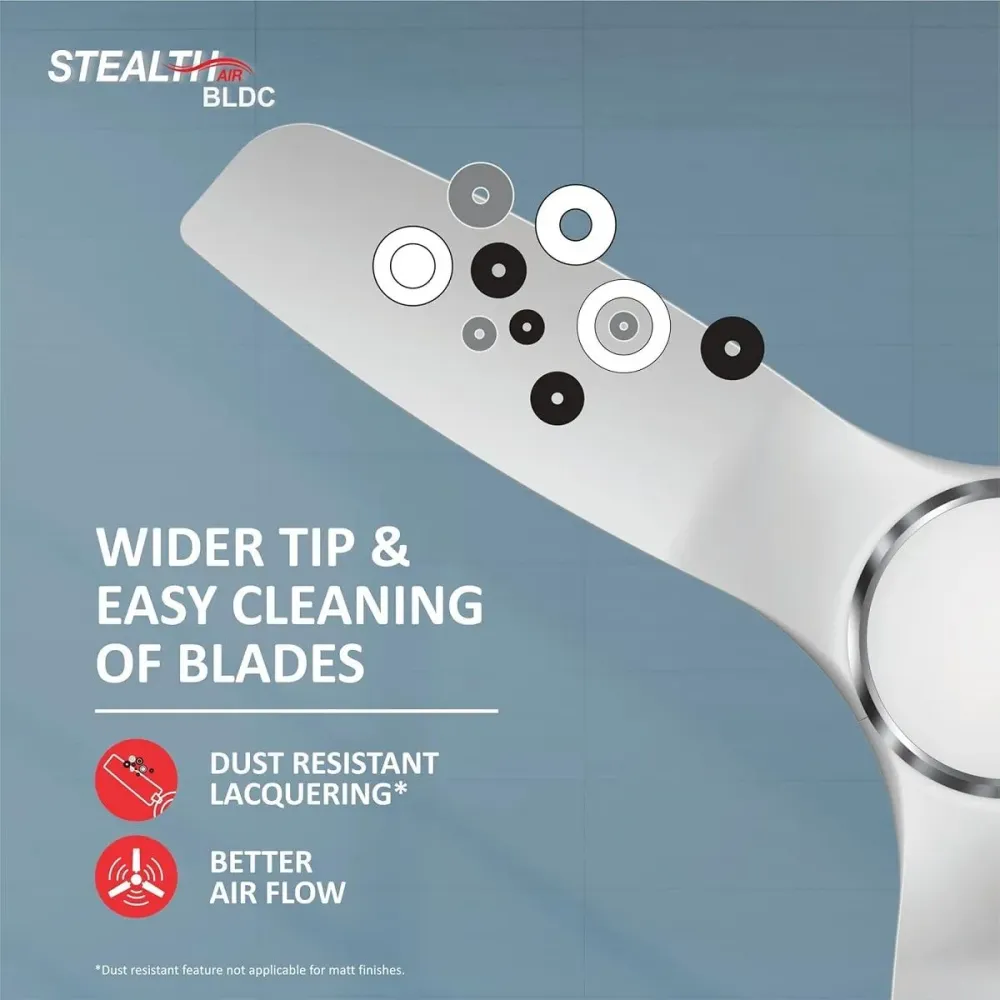 Stealth Air  Ceiling Fan |1200mm BLDC+ | Remote Control | Havells