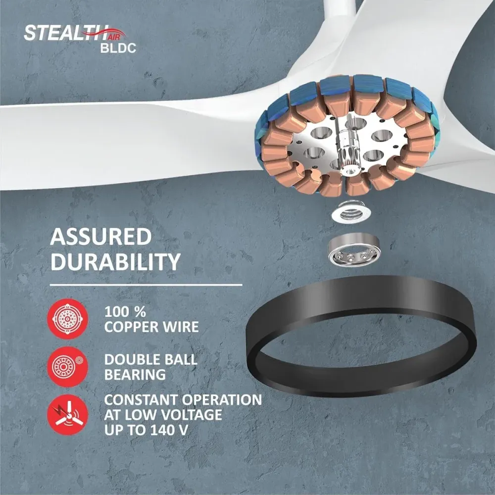 Stealth Air  Ceiling Fan |1200mm BLDC+ | Remote Control | Havells