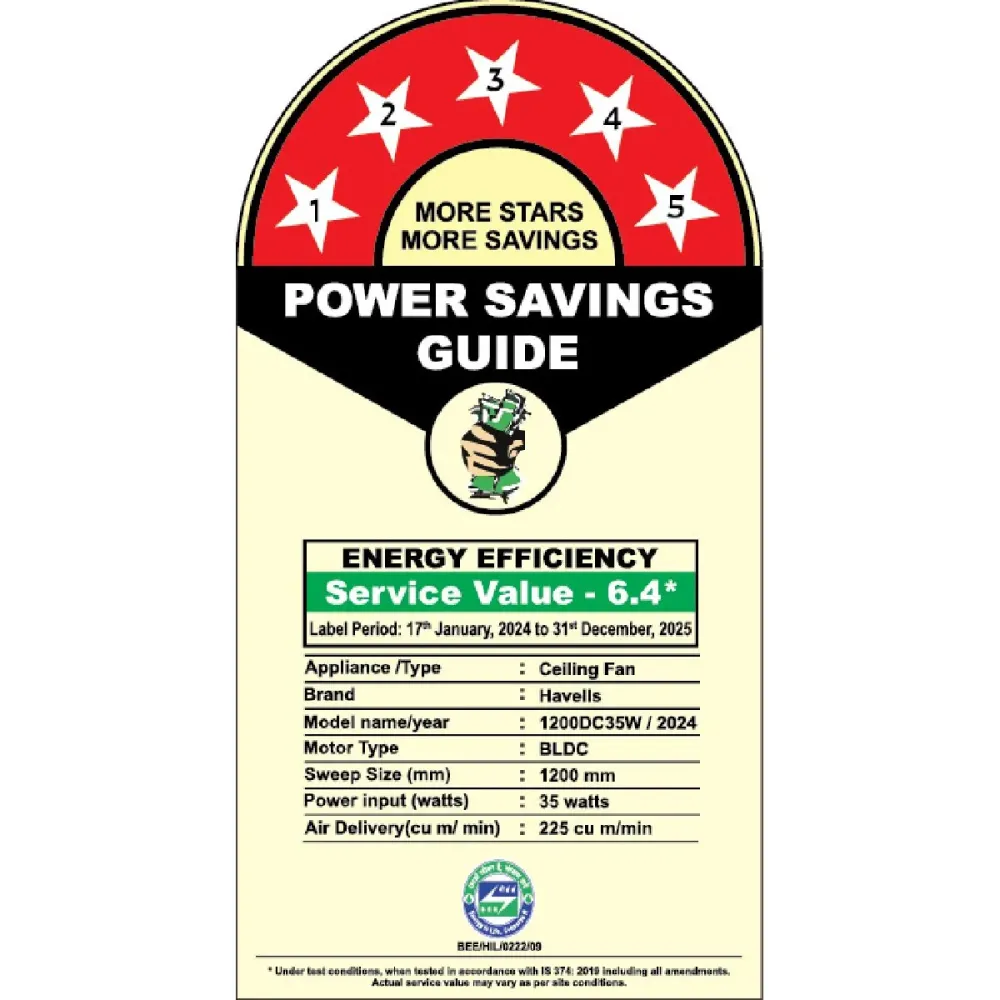 Cera Underlight BLDC+ Ceiling Fan