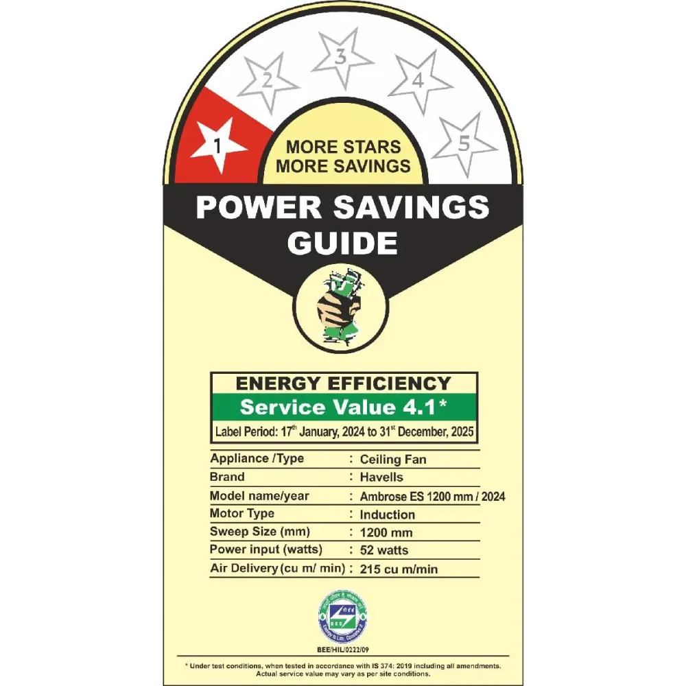 Drove Decorative | Ceiling Fan | 1200 mm | Havells