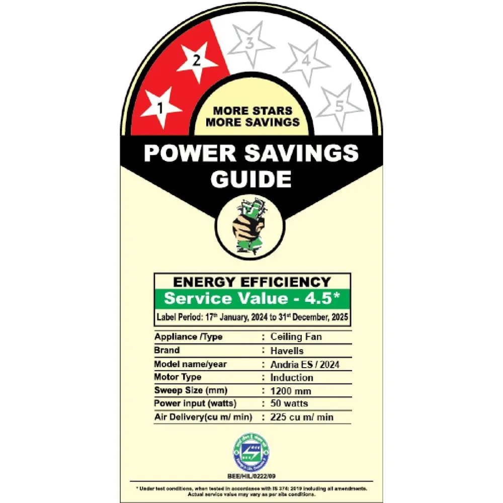 Andria ES Decorative Ceiling Fan