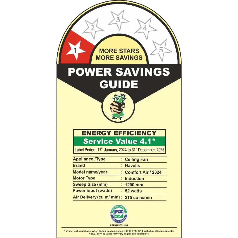 Comfort  Air Decorative Ceiling Fan|1200mm  | Havells