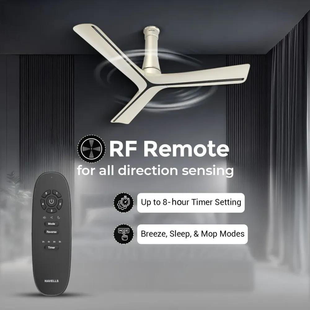 Inveno LXCeiling Fan | 1200mm  BLDC+ | Remote Control | Havells