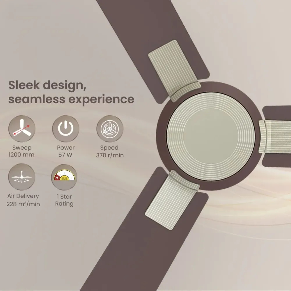 Eva Decorative Ceiling Fan | 1200mm | Havells