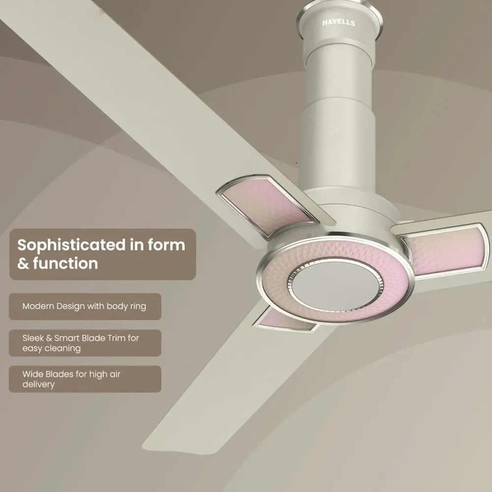 Ioniq Decorative Ceiling Fan | 1200mm | Havells