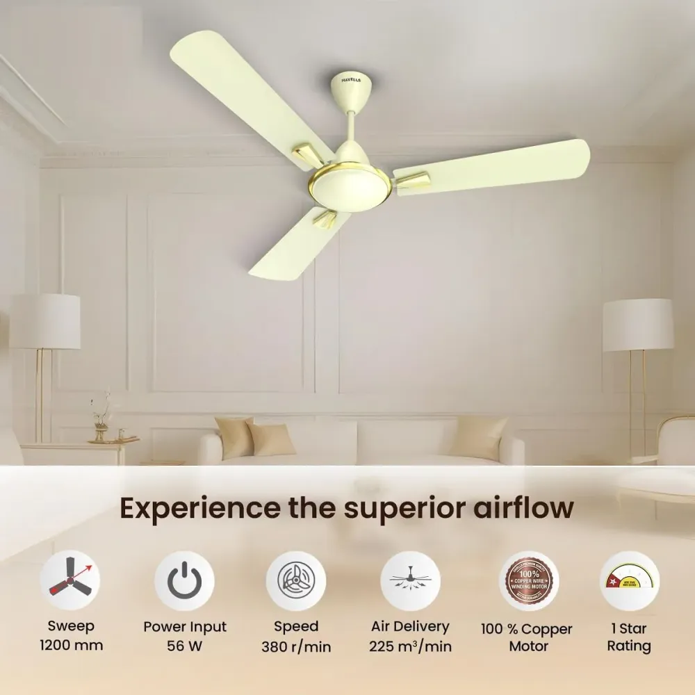 Quickair Decorative Ceiling Fan | 600mm/900mm/1200mm/1400mm |Havells