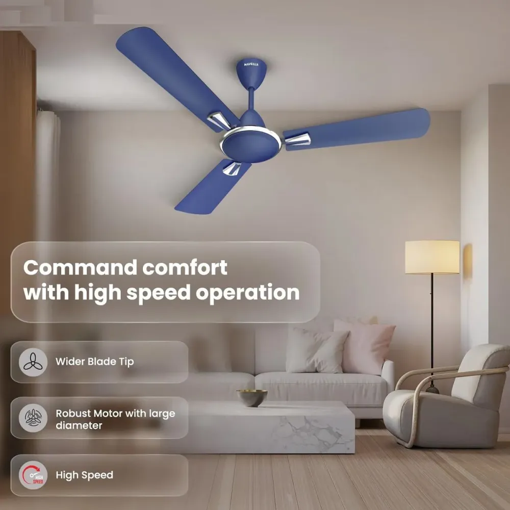 Quickair Decorative Ceiling Fan | 600mm/900mm/1200mm/1400mm |Havells