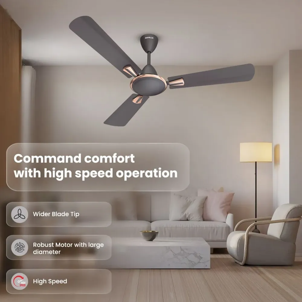 Quickair Decorative Ceiling Fan | 600mm/900mm/1200mm/1400mm |Havells