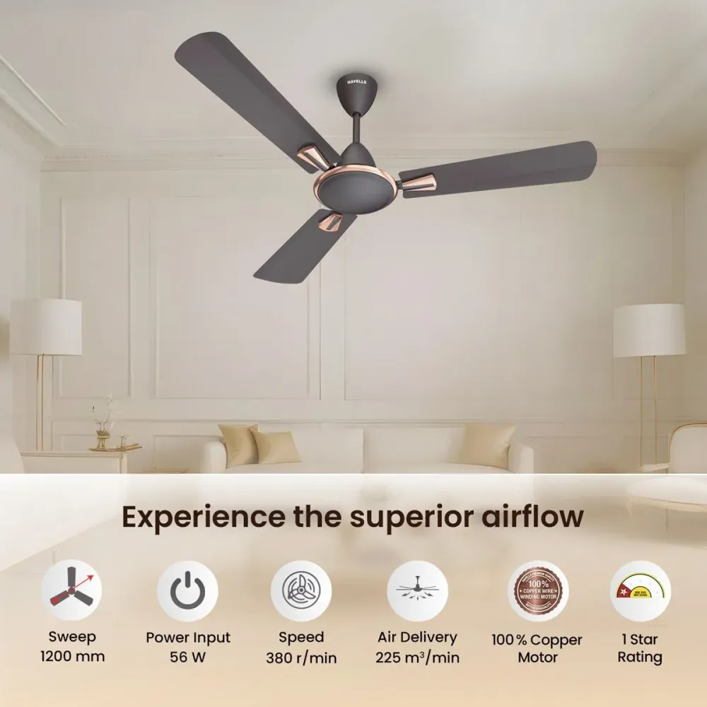 Quickair Decorative Ceiling Fan | 600mm/900mm/1200mm/1400mm |Havells