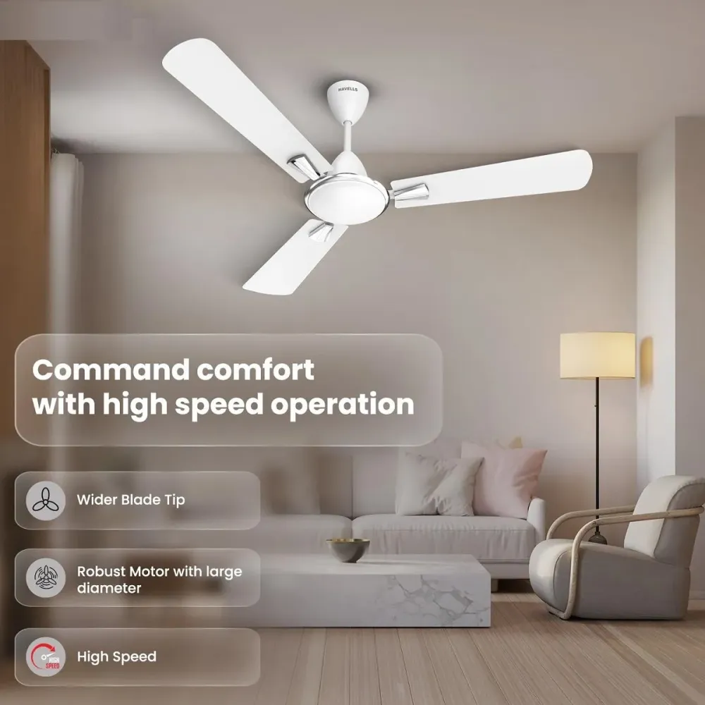 Quickair Decorative Ceiling Fan | 600mm/900mm/1200mm/1400mm |Havells
