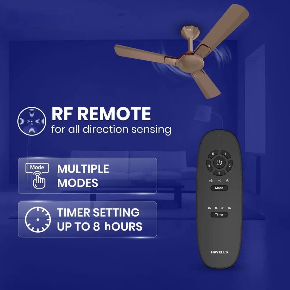 Enticer Prime Ceiling Fan | 1200mm/1400  BLDC+|  Remote Control | Havells