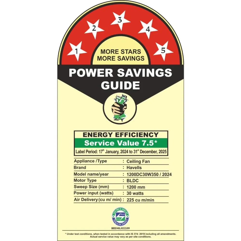 Epic Signia  Ceiling Fan | 1200mm BLDC+| Remote Control | Havells