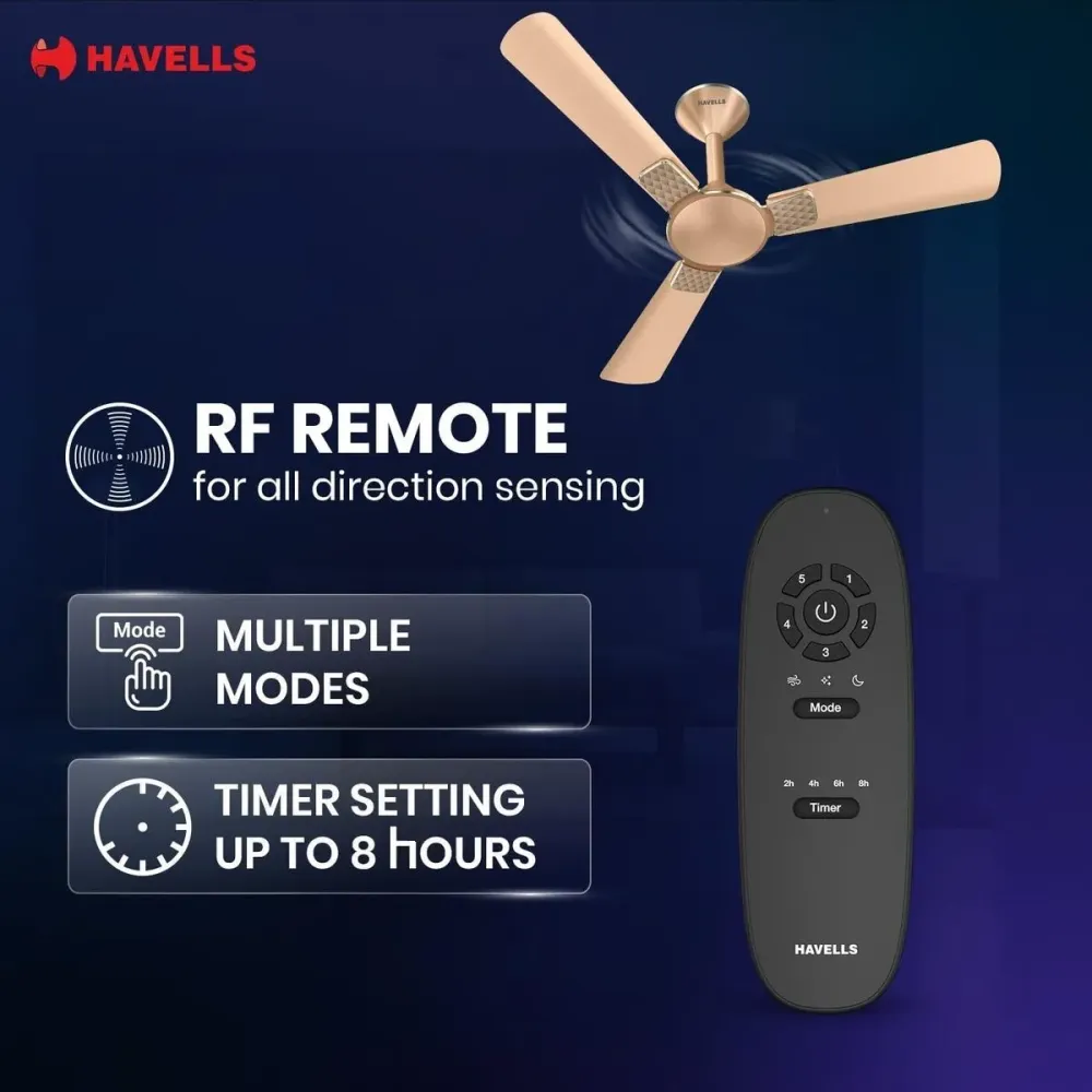 Enticer Prime Ceiling Fan | 1200mm/1400  BLDC+|  Remote Control | Havells