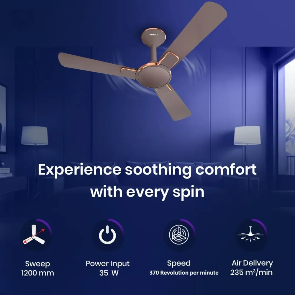 Enticer Prime Ceiling Fan | 1200mm/1400  BLDC+|  Remote Control | Havells