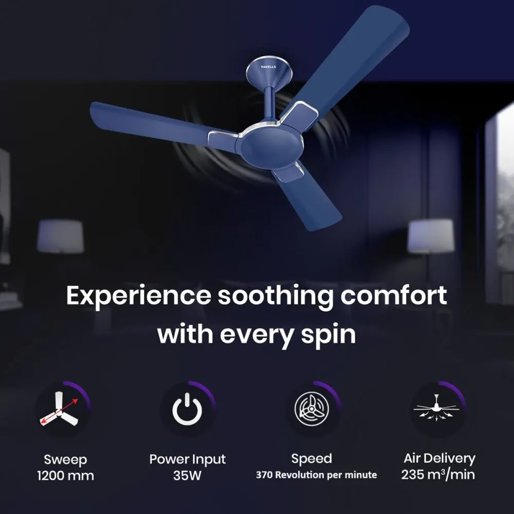 Enticer Prime Ceiling Fan | 1200mm/1400  BLDC+|  Remote Control | Havells