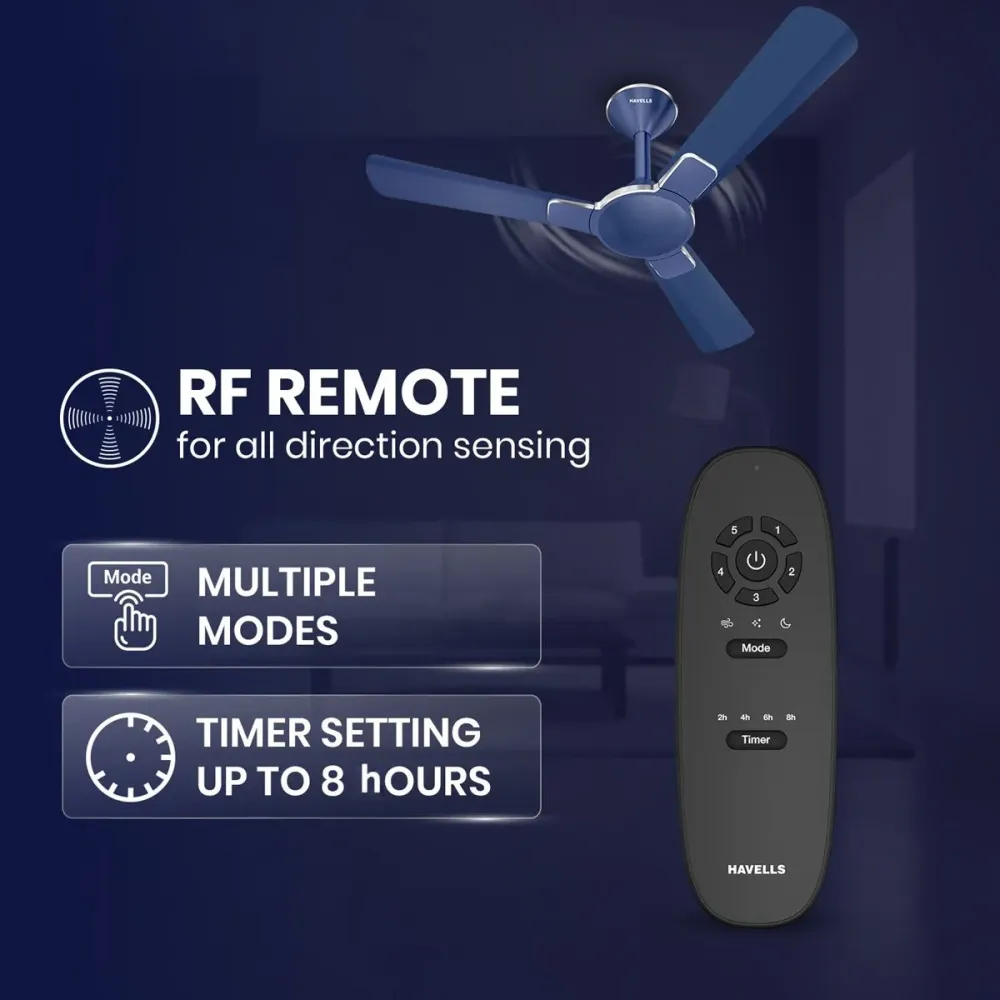 Enticer Prime Ceiling Fan | 1200mm/1400  BLDC+|  Remote Control | Havells