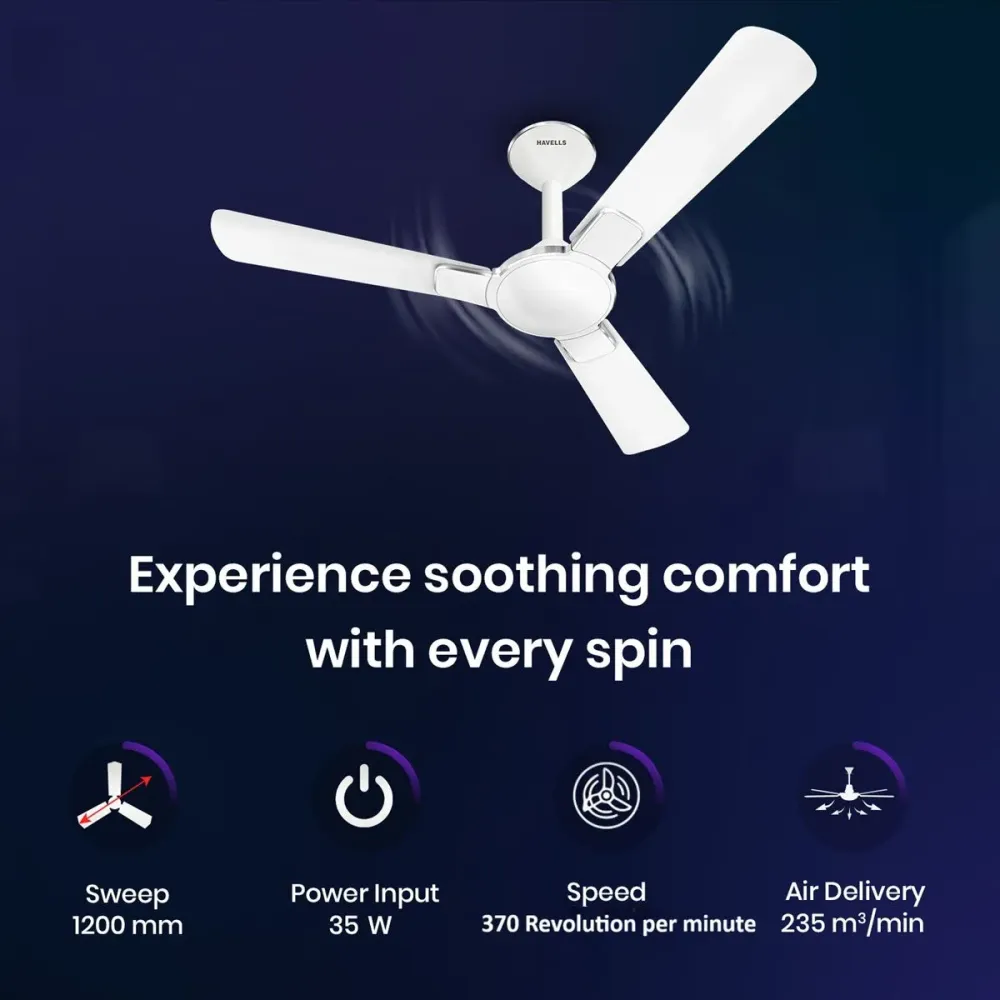 Enticer Prime Ceiling Fan | 1200mm/1400  BLDC+|  Remote Control | Havells