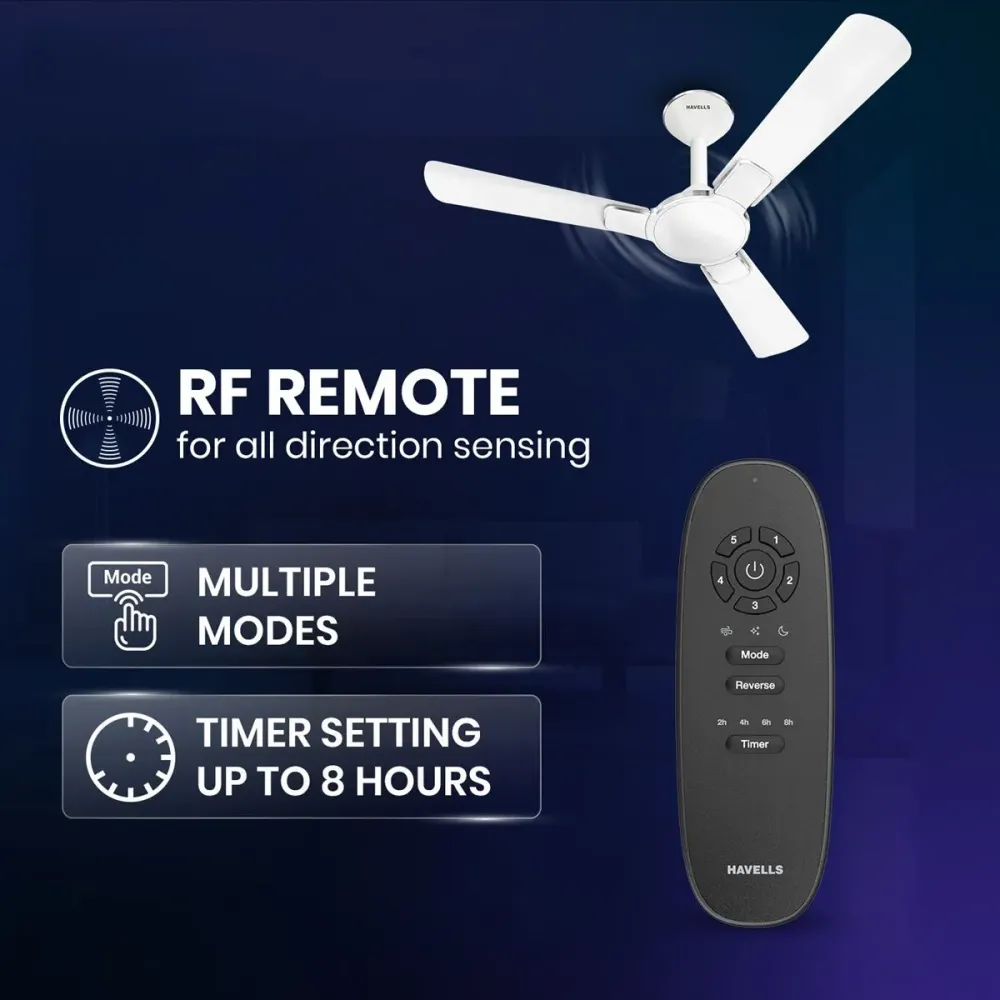 Enticer Prime Ceiling Fan | 1200mm/1400  BLDC+|  Remote Control | Havells