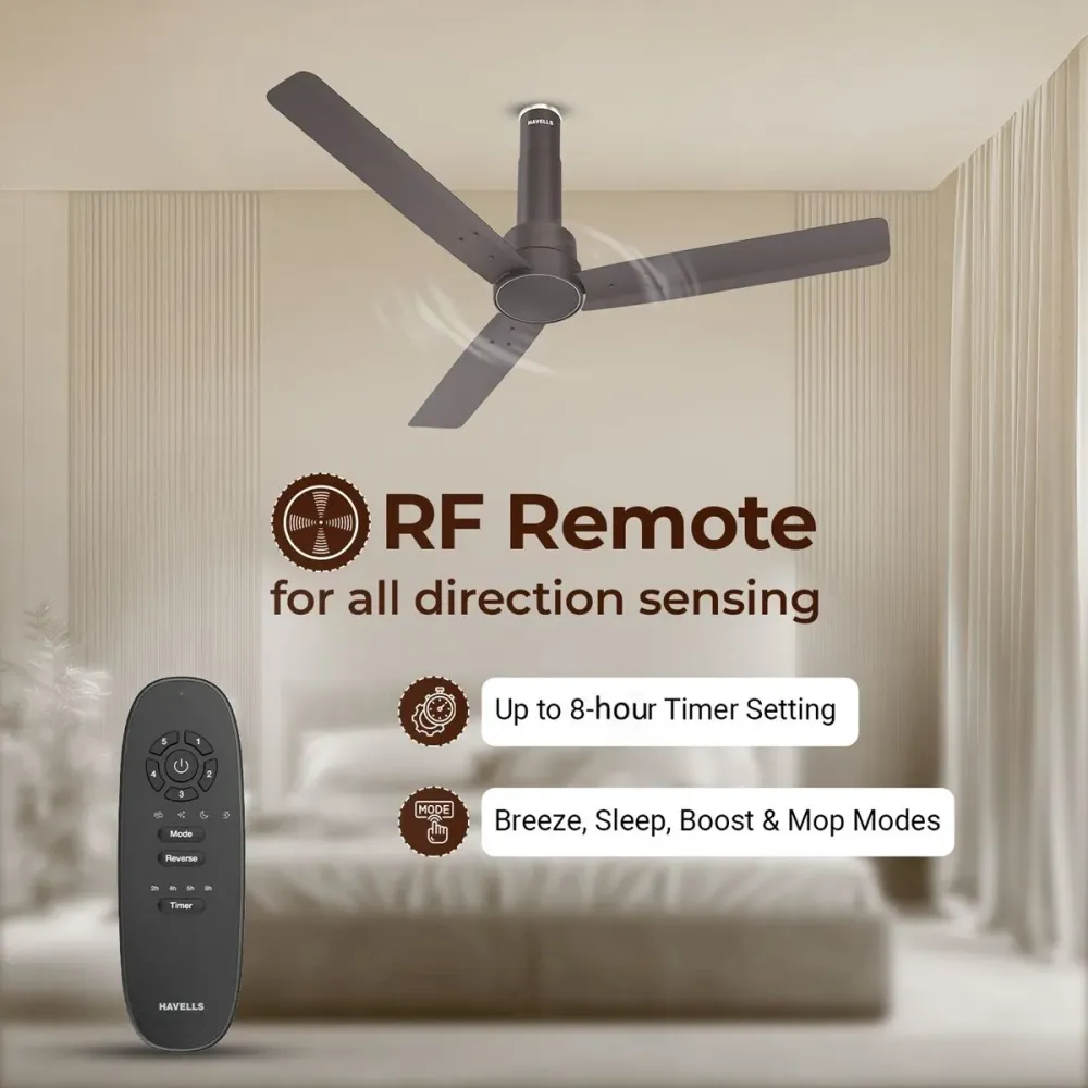 Elio Plus Ceiling Fan | 1200mm BLDC+| Remote Control | Havells