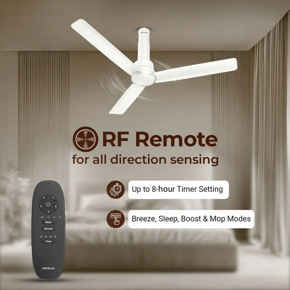 Elio Plus Ceiling Fan | 1200mm BLDC+| Remote Control | Havells