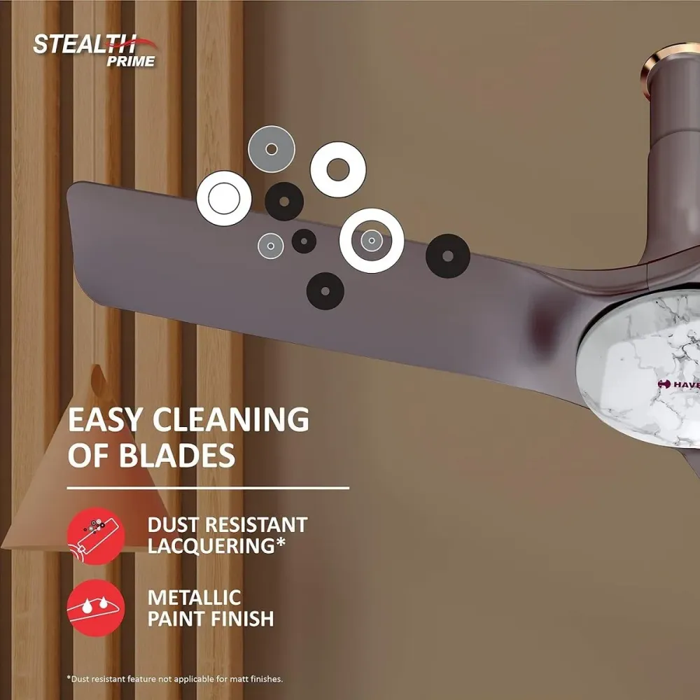 Stealth Prime  Ceiling Fan | 1200mm BLDC+ | Remote Contro l Havells