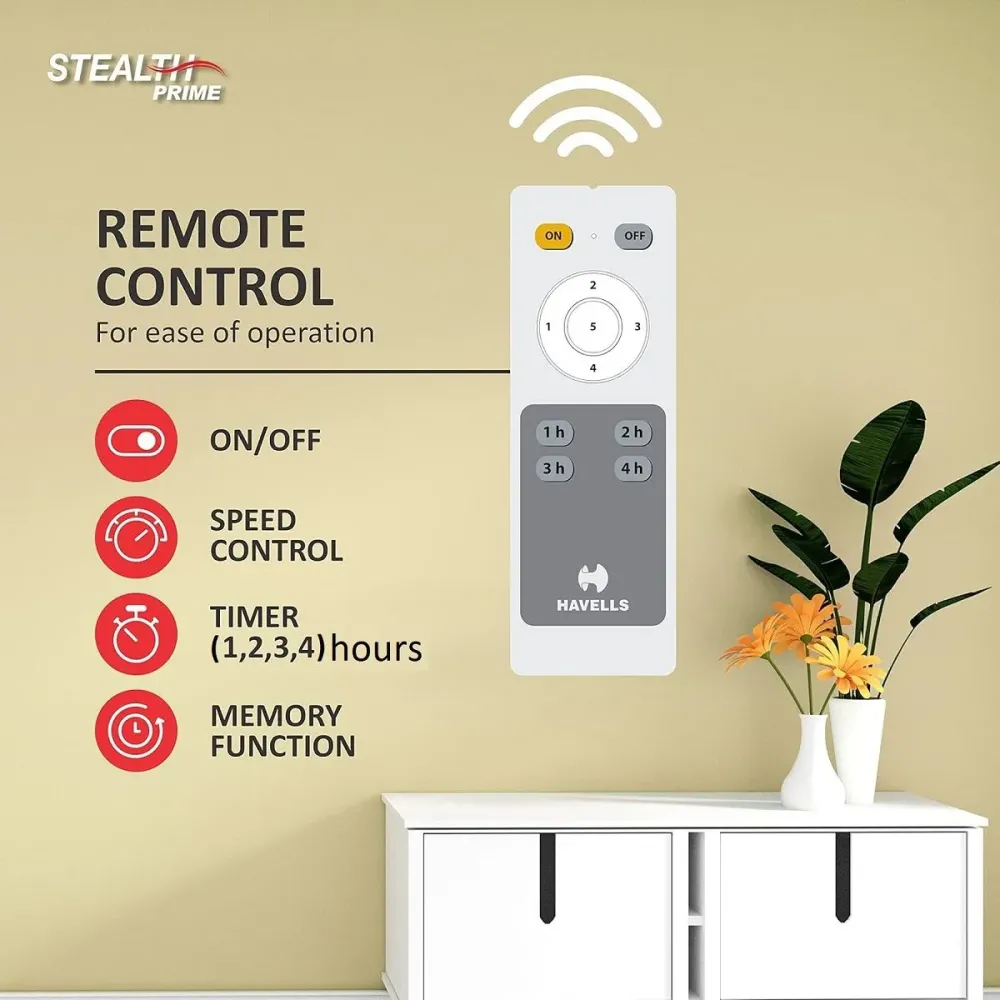 Stealth Prime  Ceiling Fan | 1200mm BLDC+ | Remote Contro l Havells