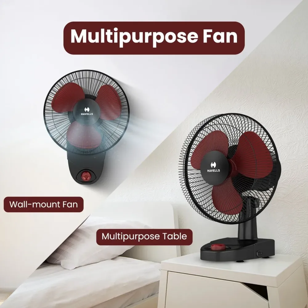 Candy HS Wall Fan