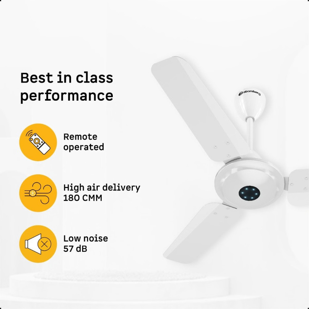 IKANO CEILING FAN