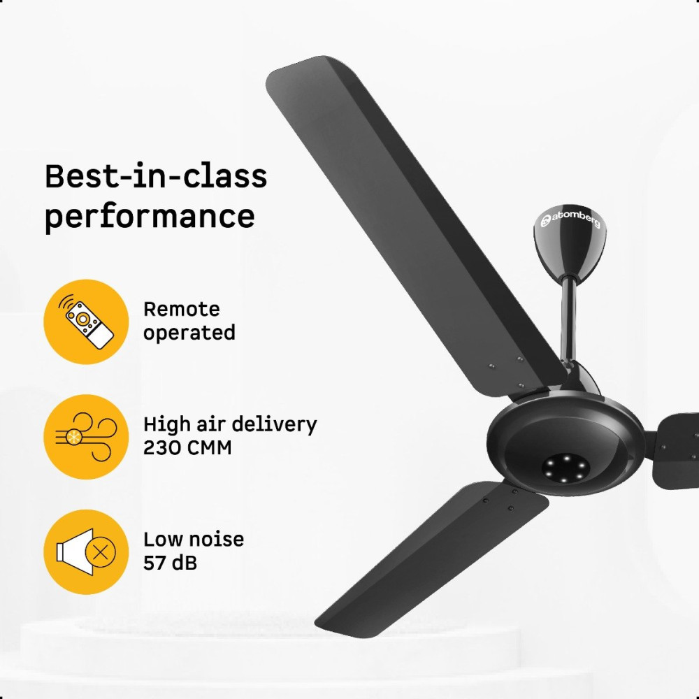EFFICIO ALPHA CEILING FAN
