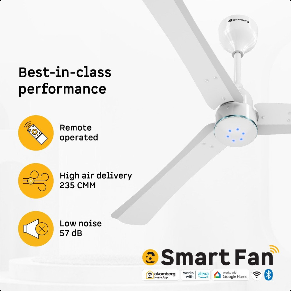RENESA HALO CEILING FAN