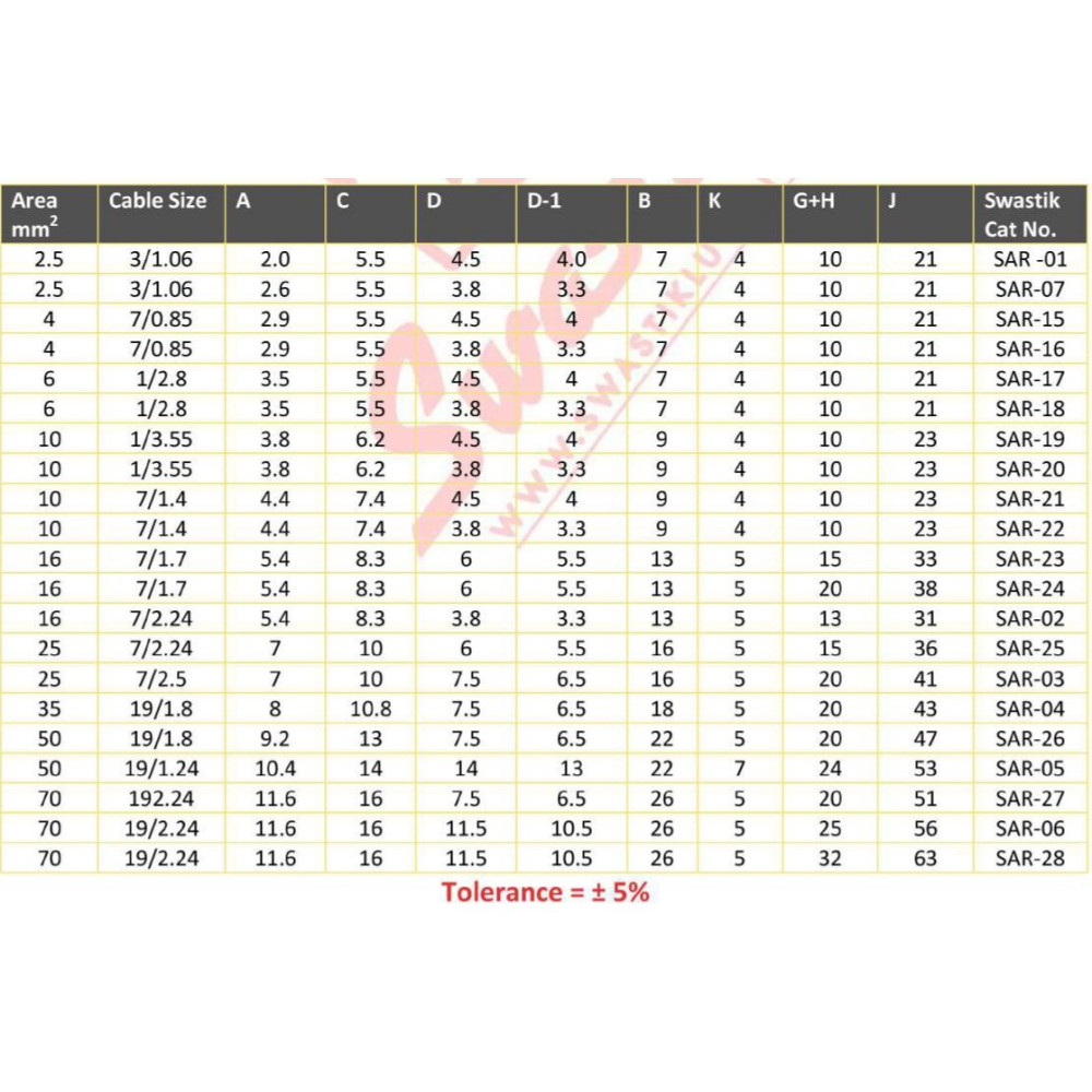 Reducer Terminal Aluminium