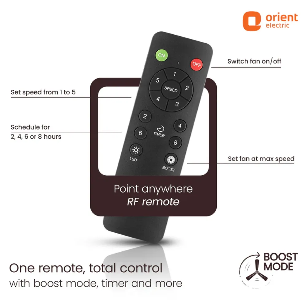 Ecotech Prime BLDC Ceiling Fan | 1200mm | Orient