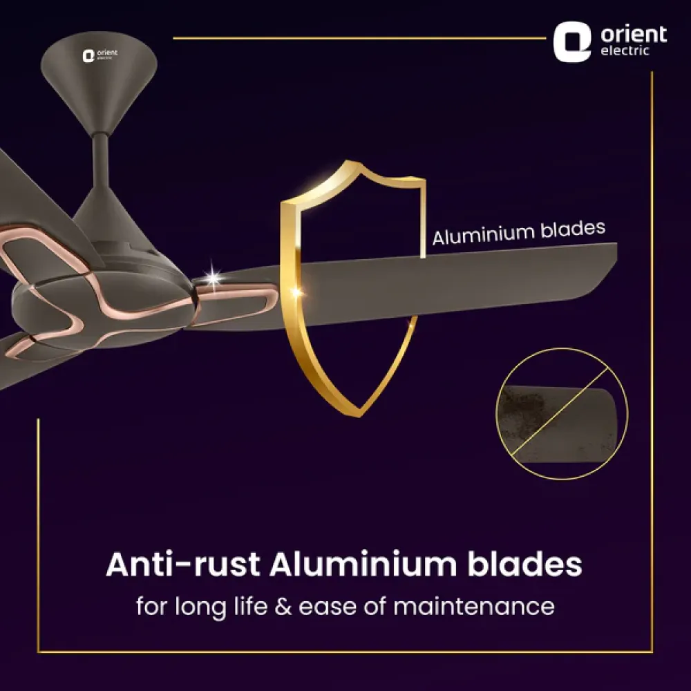 Jazz High Ceiling Fan | 1400MM | Orient
