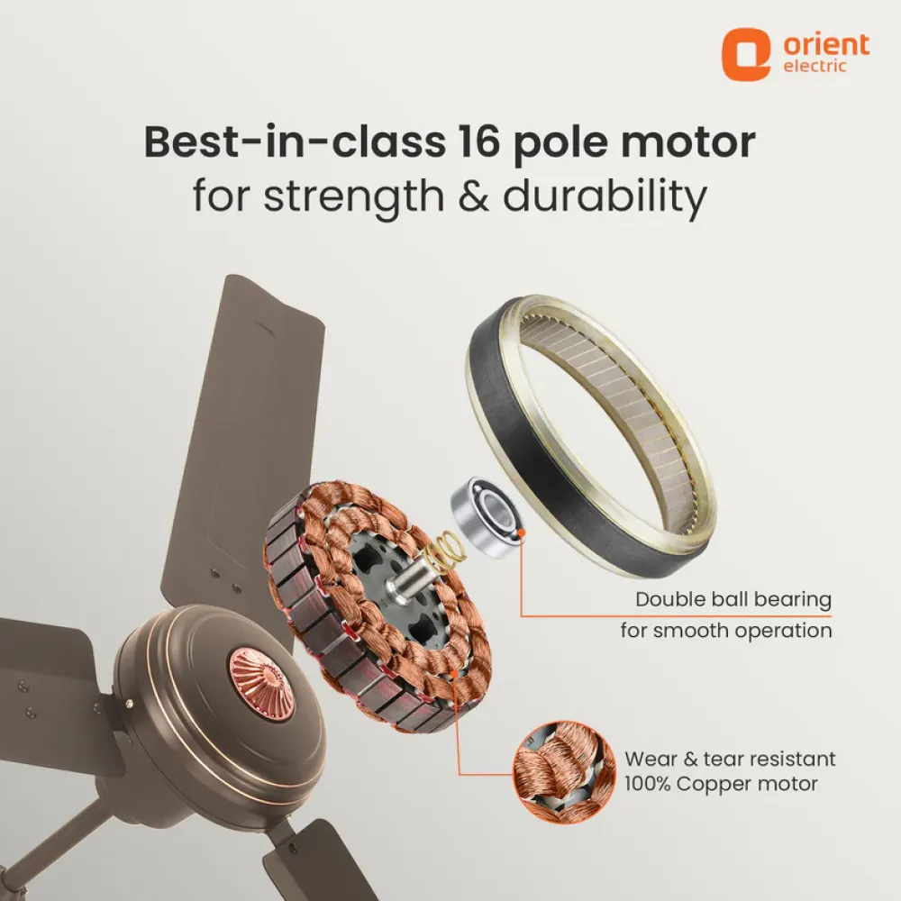 Summercool Ceiling Fan | 1200mm/1400mm | Orient