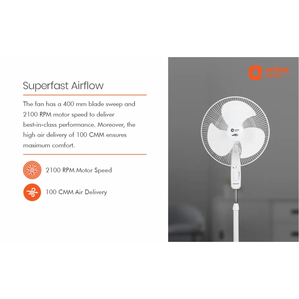 37 Neo High Speed Pedestal Fan | 400mm | Orient