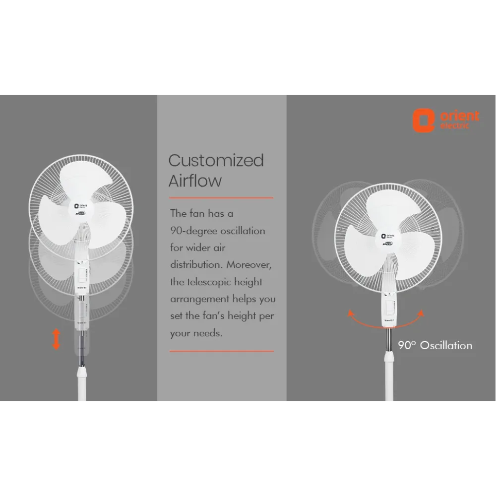 37 Neo High Speed Pedestal Fan | 400mm | Orient